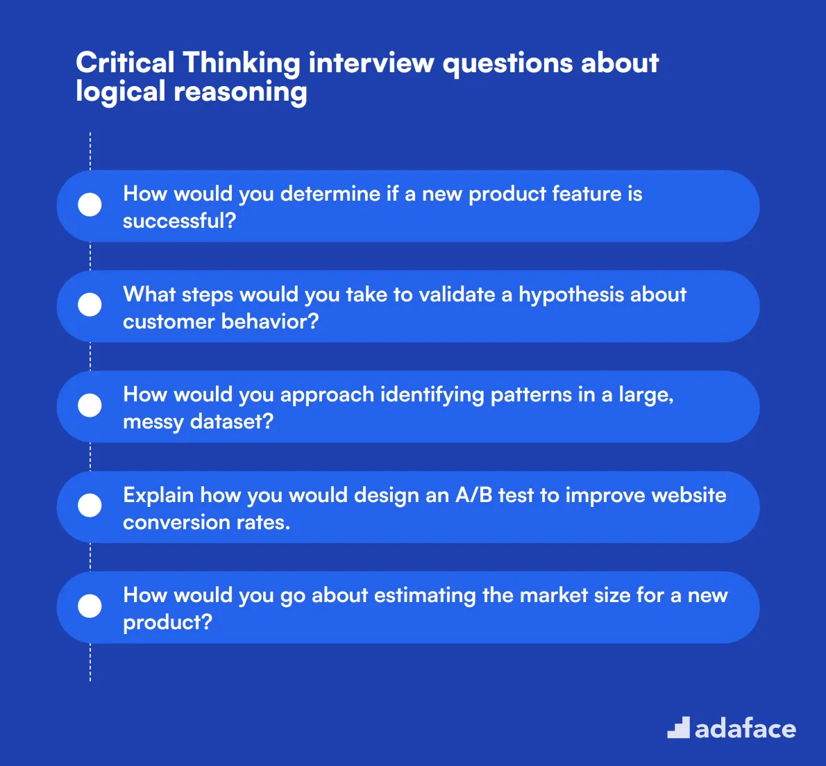 12 Critical Thinking interview questions about logical reasoning