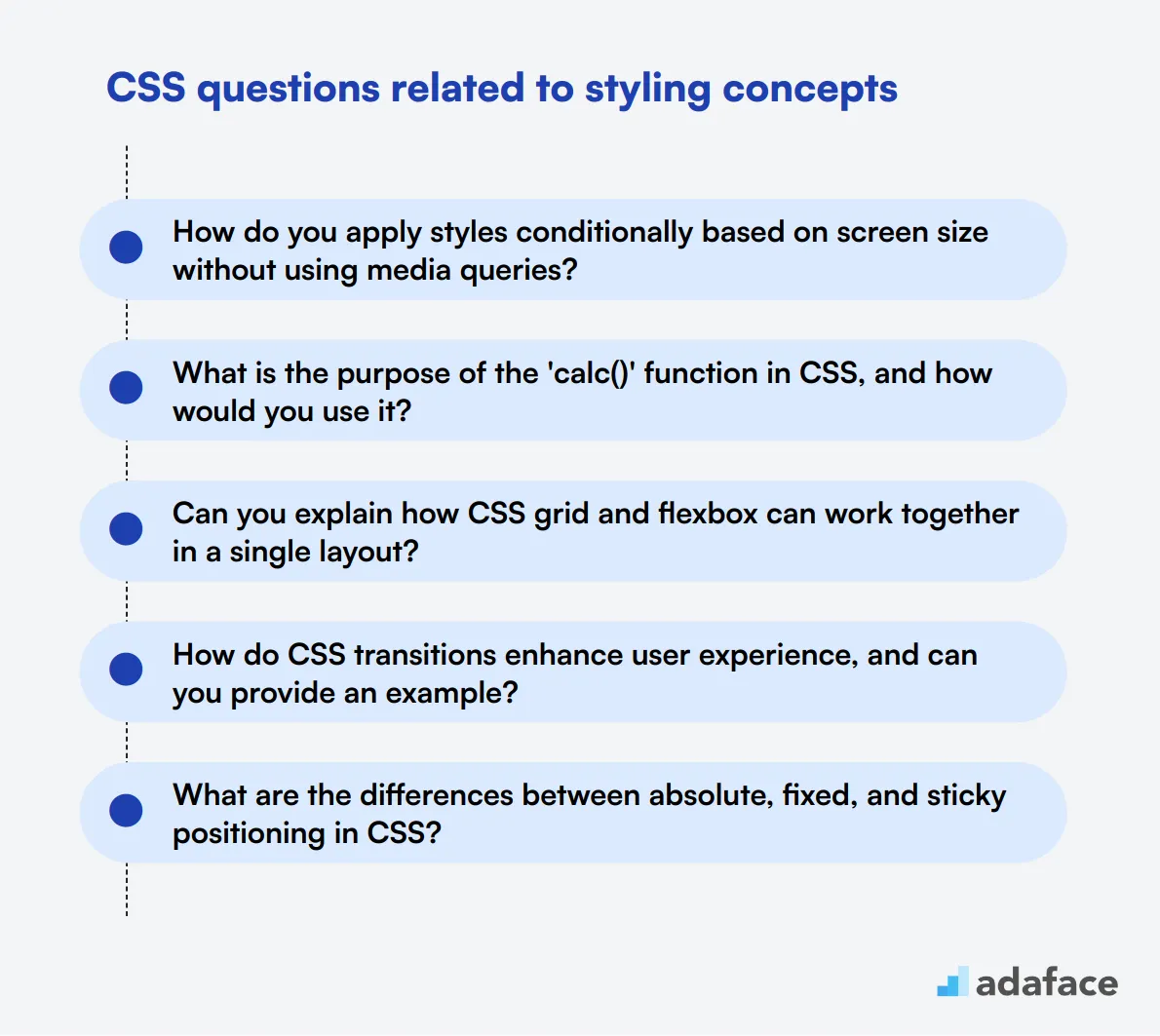 10 CSS questions related to styling concepts