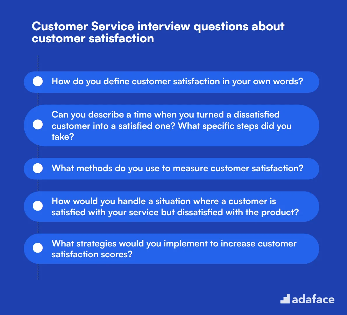 10 Customer Service interview questions about customer satisfaction