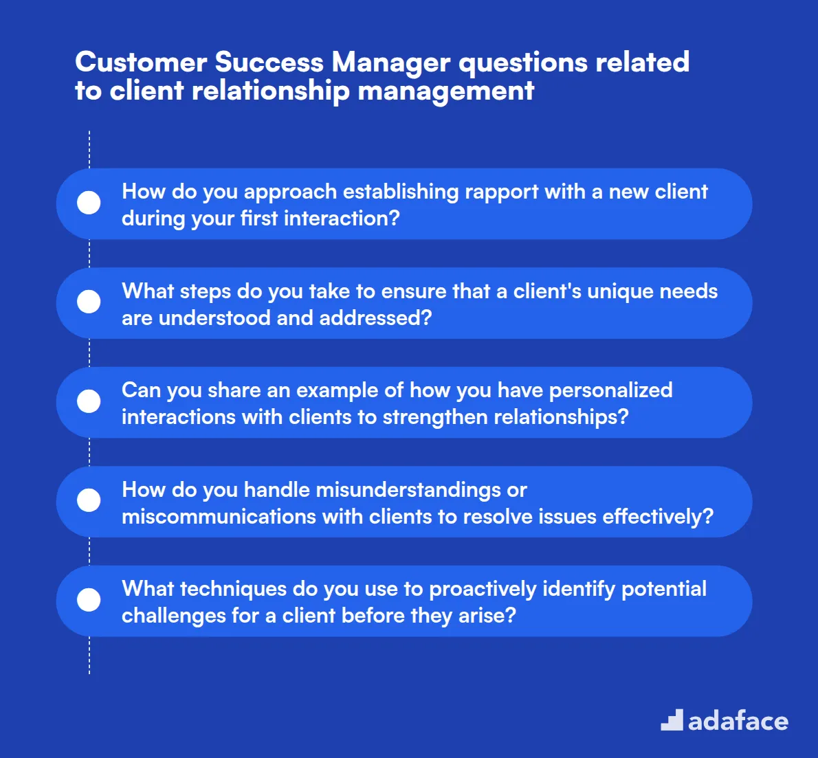 12 preguntas para el Customer Success Manager relacionadas con la gestión de relaciones con los clientes