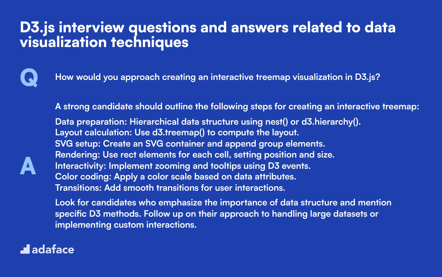 5 D3.js interview questions and answers related to data visualization techniques