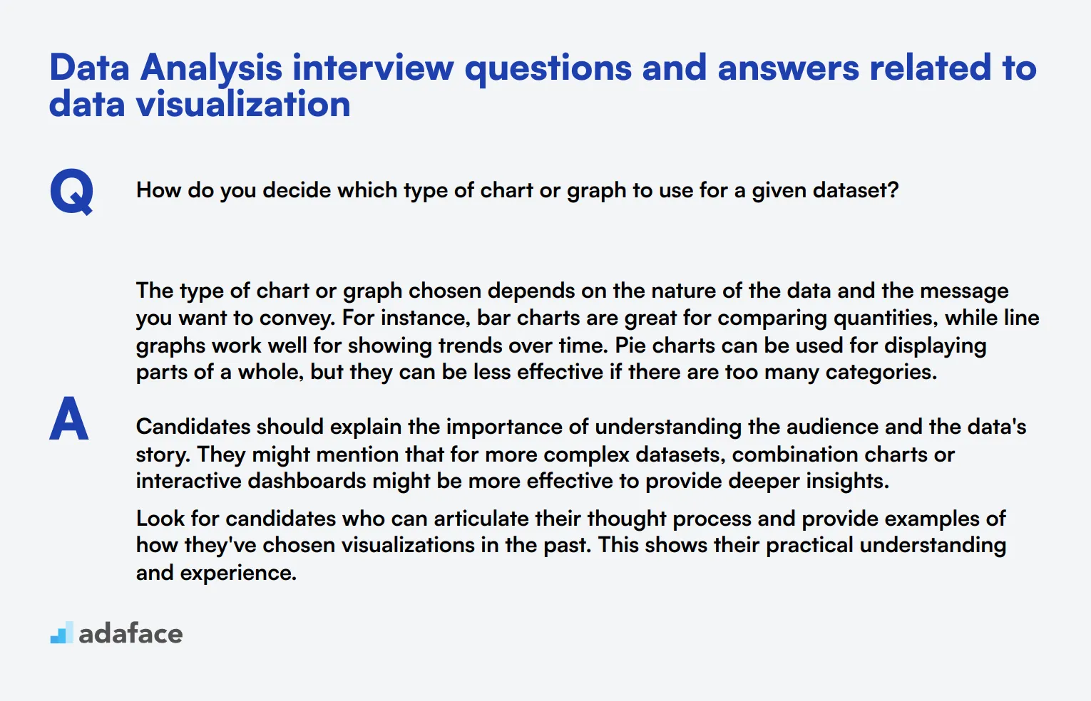 7 Data Analysis interview questions and answers related to data visualization