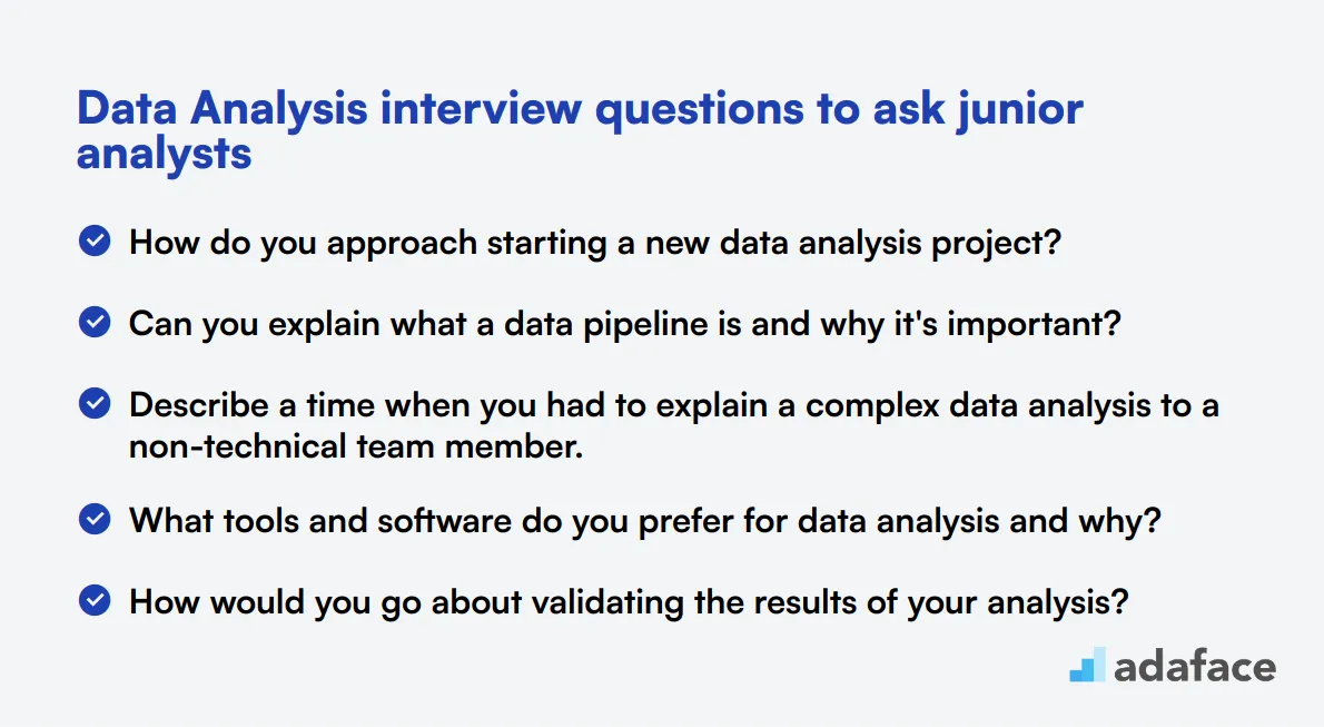 20 Data Analysis interview questions to ask junior analysts