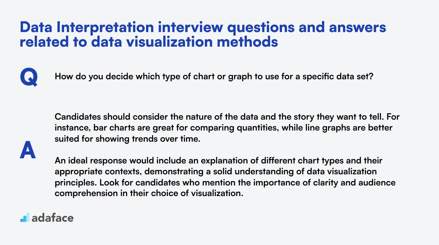 8 Data Interpretation interview questions and answers related to data visualization methods