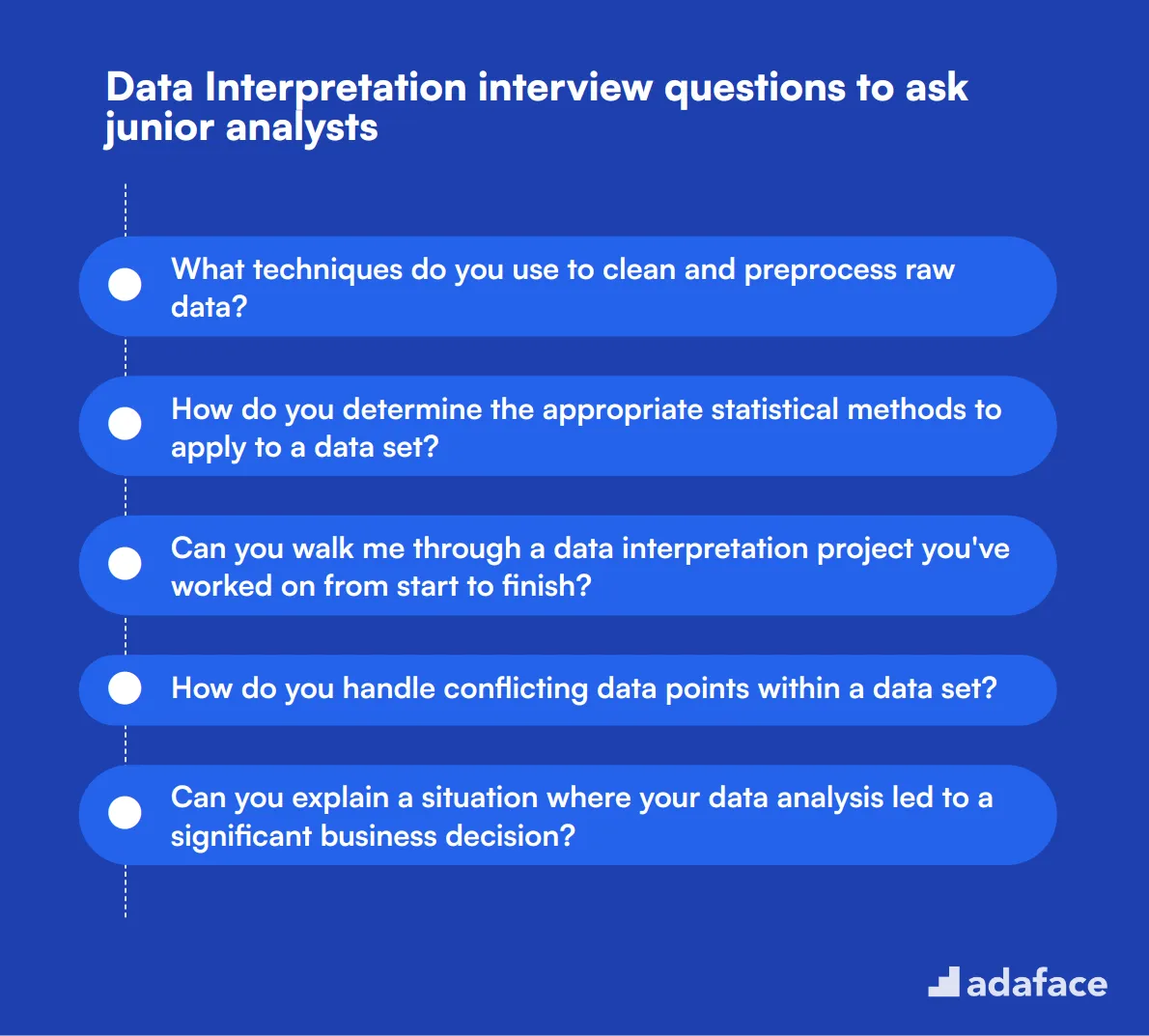 20 Data Interpretation interview questions to ask junior analysts