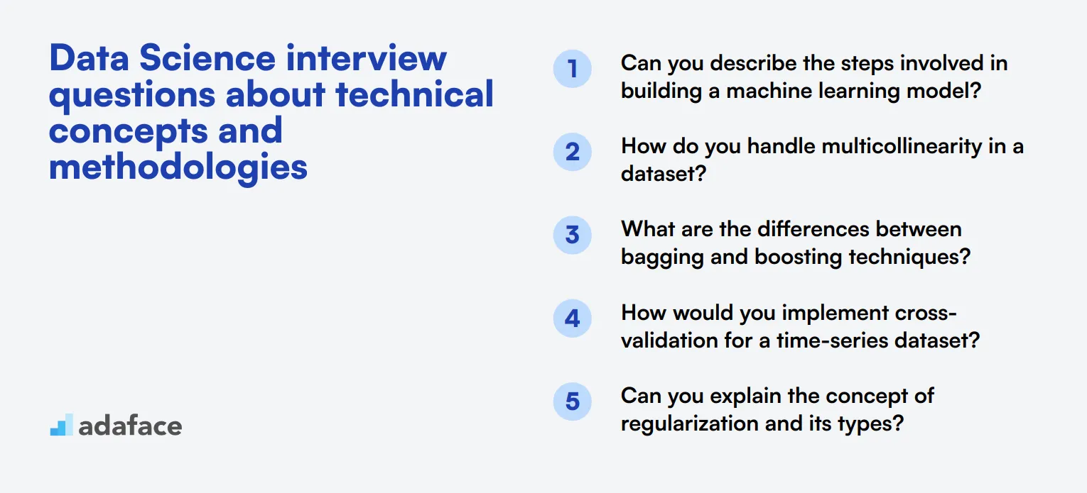 12 Data Science interview questions about technical concepts and methodologies