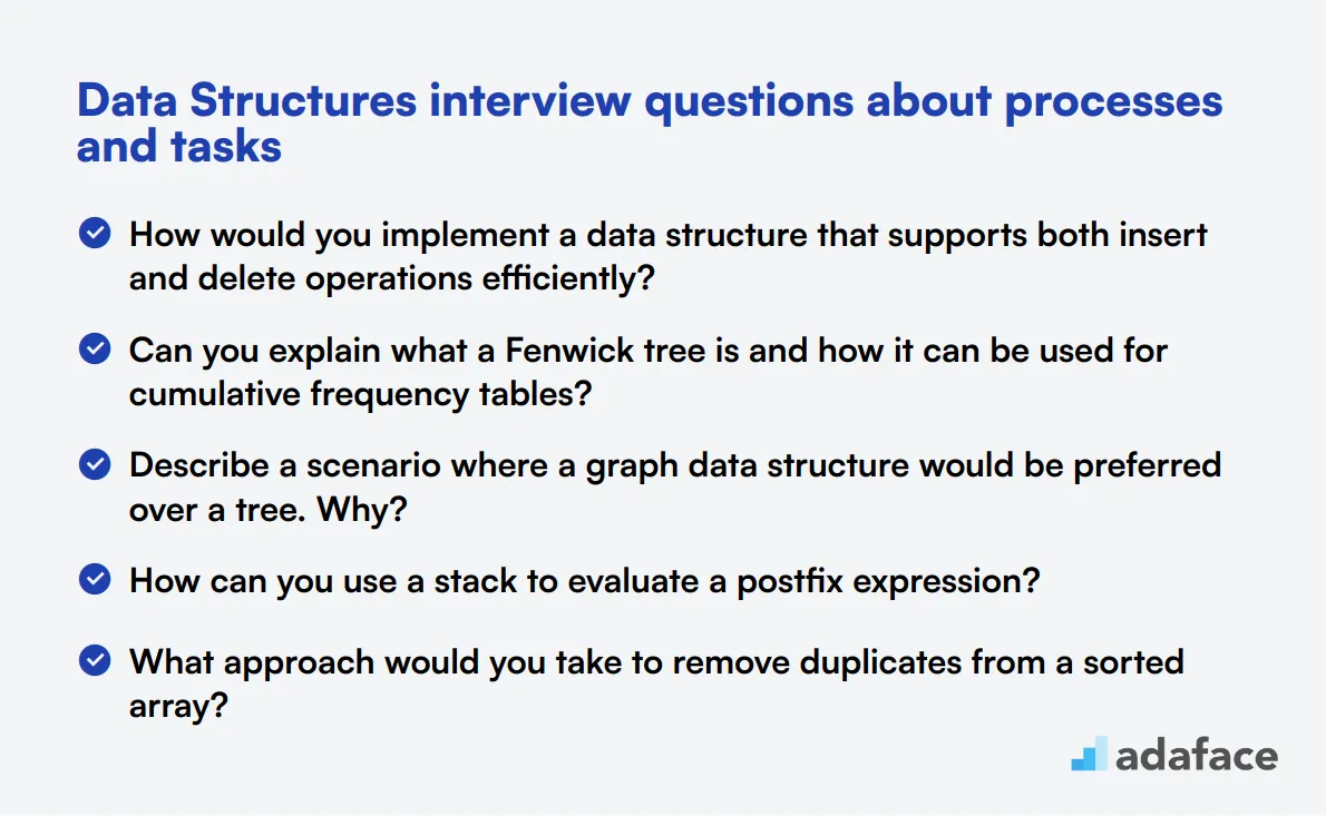 10 Data Structures interview questions about processes and tasks