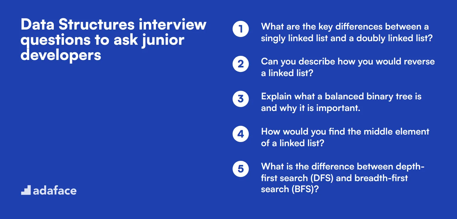 20 Data Structures interview questions to ask junior developers