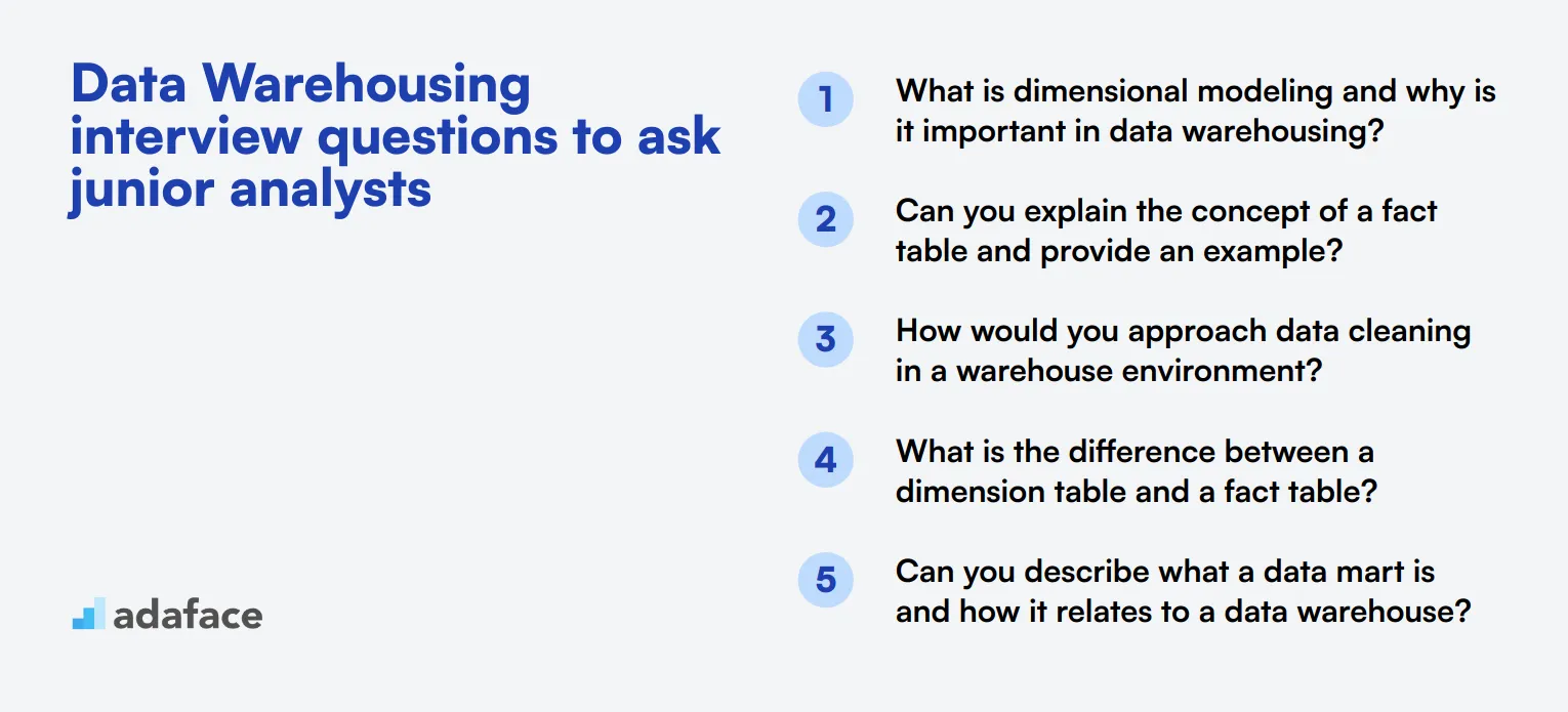 20 Data Warehousing interview questions to ask junior analysts