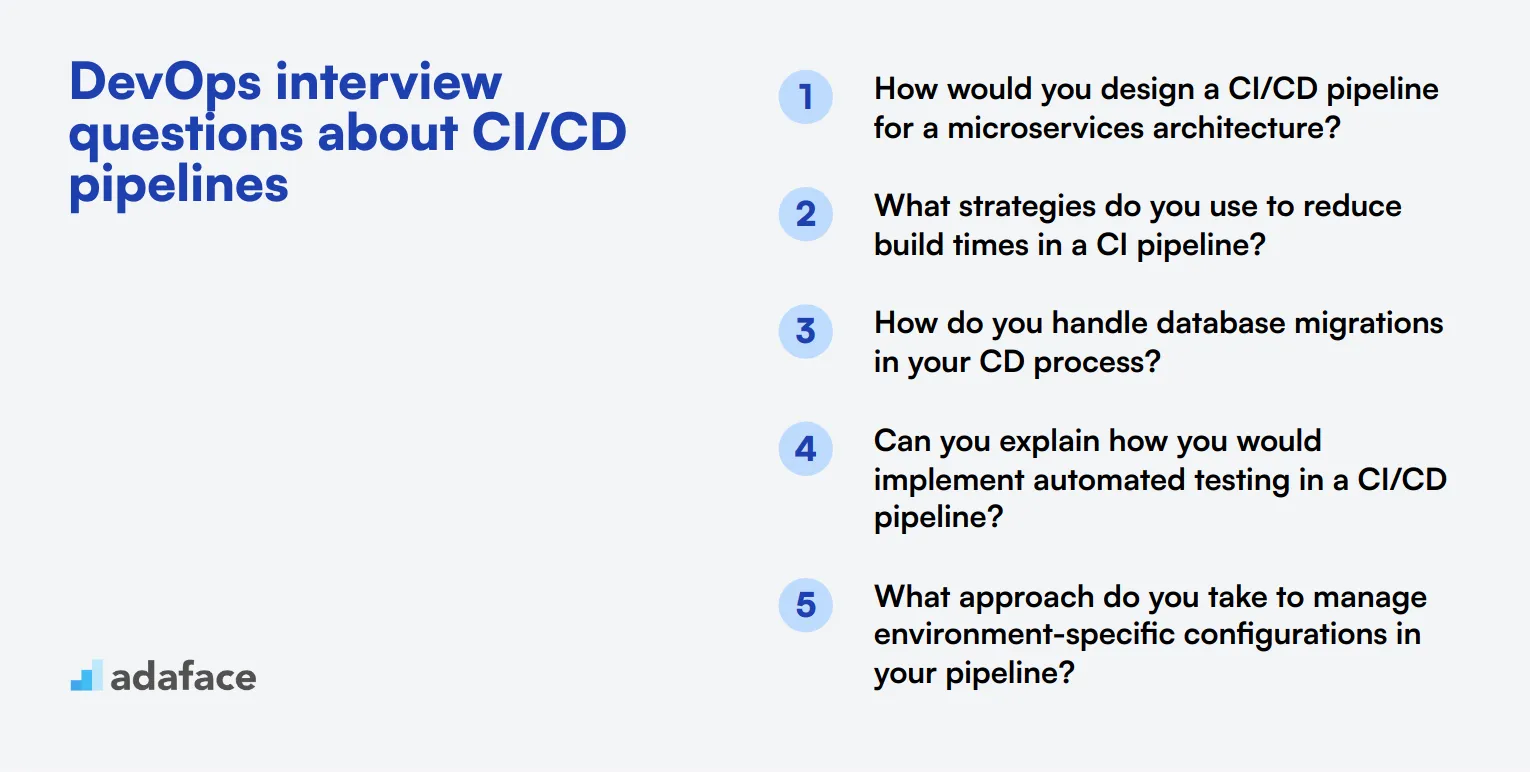 10 DevOps interview questions about CI/CD pipelines