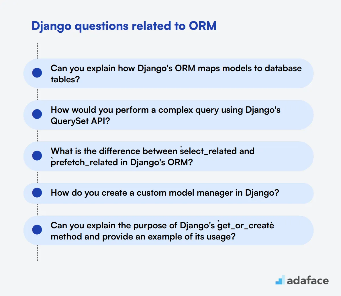 12 Django questions related to ORM