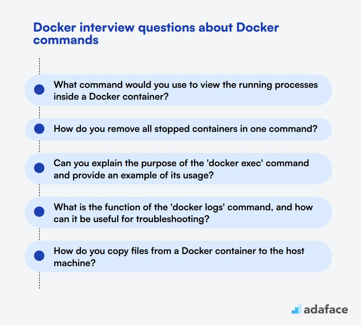 10 Docker interview questions about Docker commands