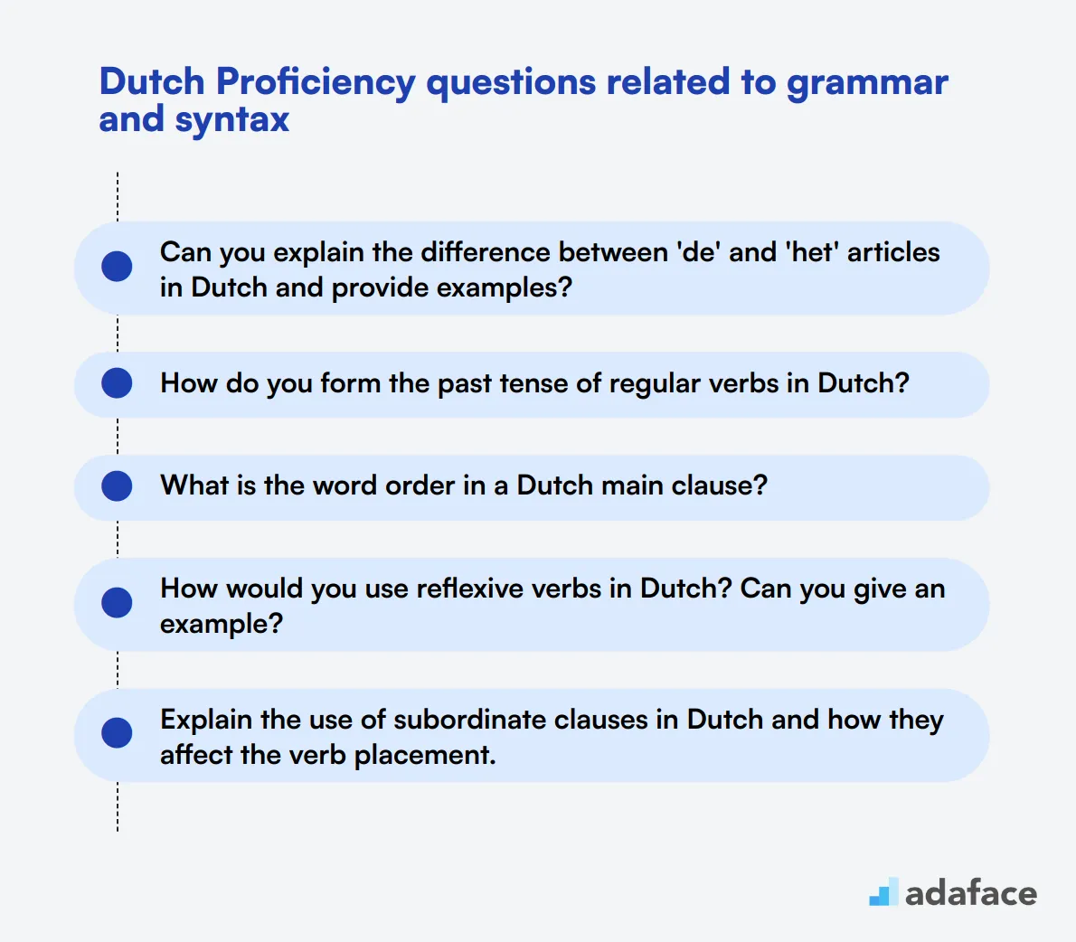 12 Dutch Proficiency questions related to grammar and syntax