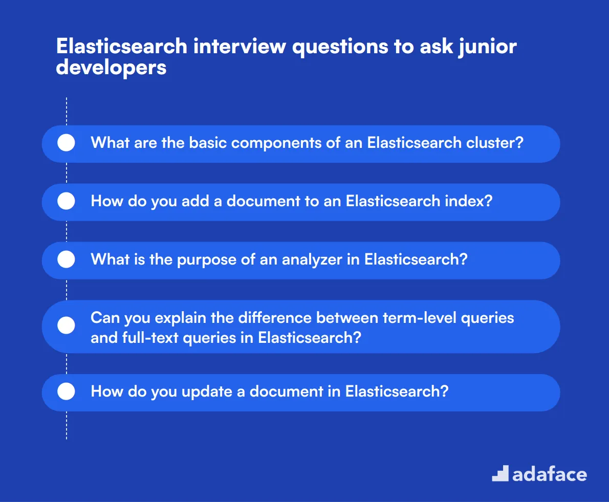 20 Elasticsearch interview questions to ask junior developers