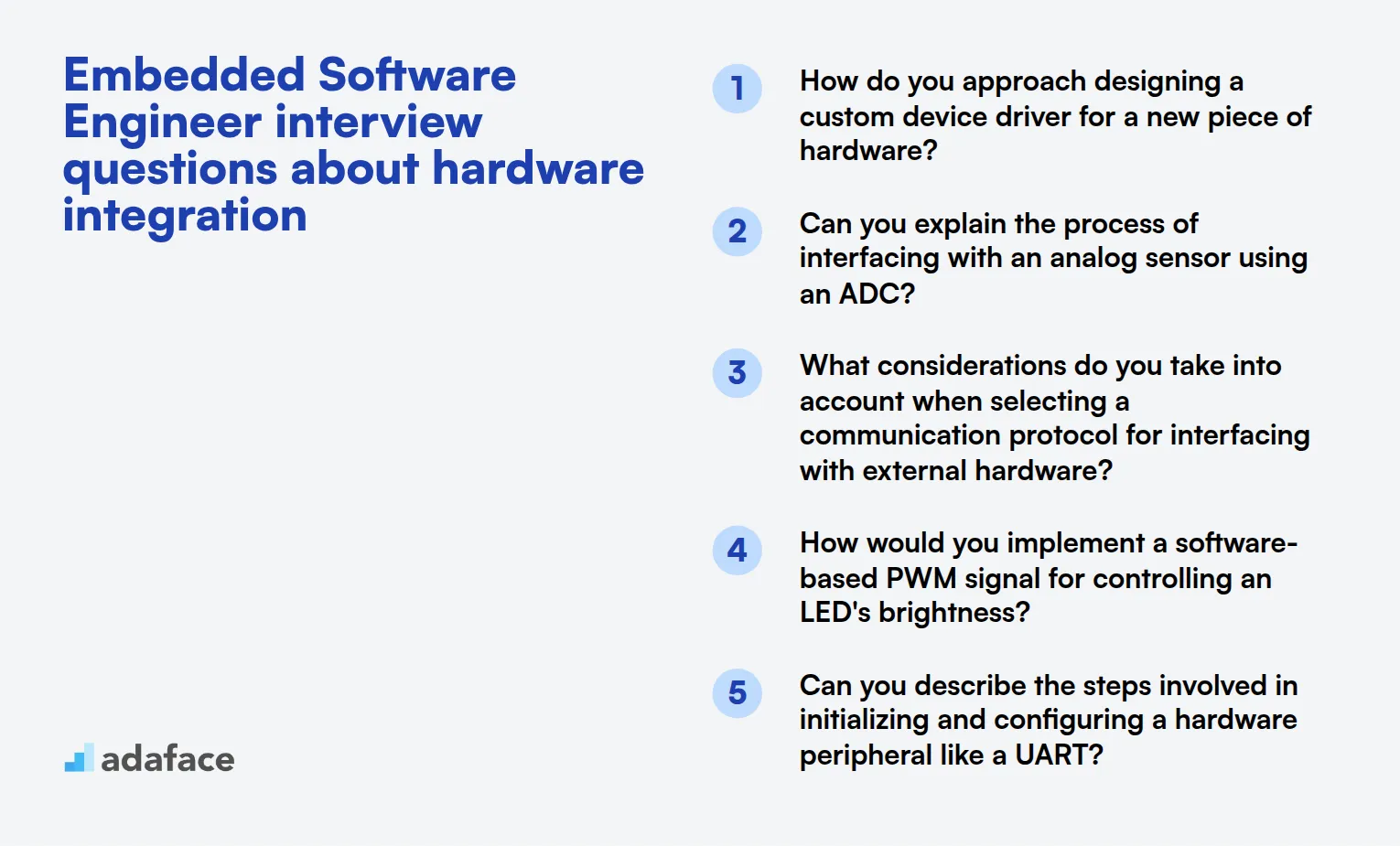 12 Embedded Software Engineer interview questions about hardware integration