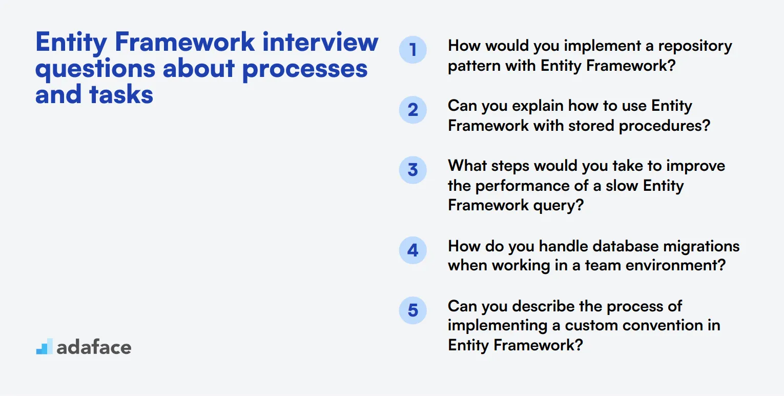 12 Entity Framework interview questions about processes and tasks