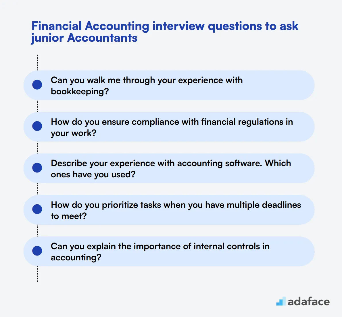 20 Financial Accounting interview questions to ask junior Accountants