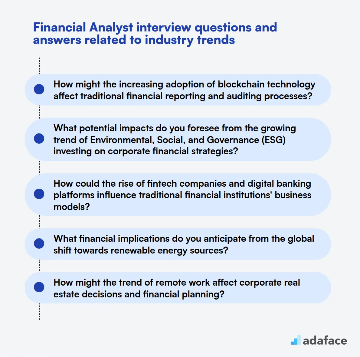 8 Preguntas y respuestas de entrevistas para analistas financieros relacionadas con las tendencias de la industria