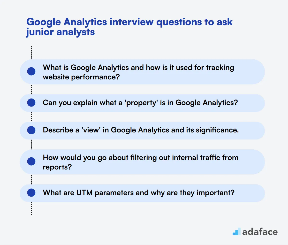 20 Google Analytics interview questions to ask junior analysts