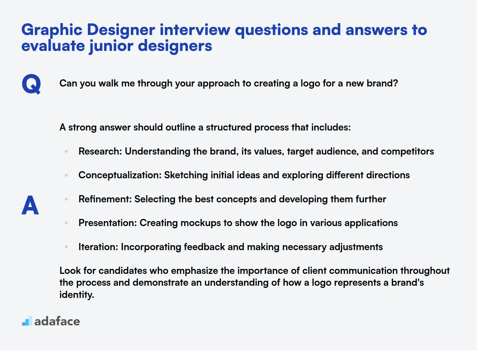 8 Graphic Designer interview questions and answers to evaluate junior designers