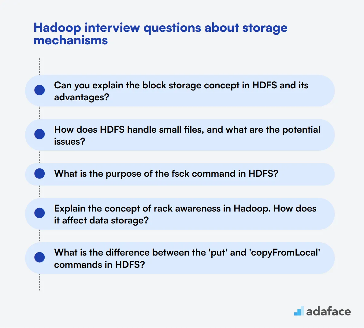 12 Hadoop interview questions about storage mechanisms