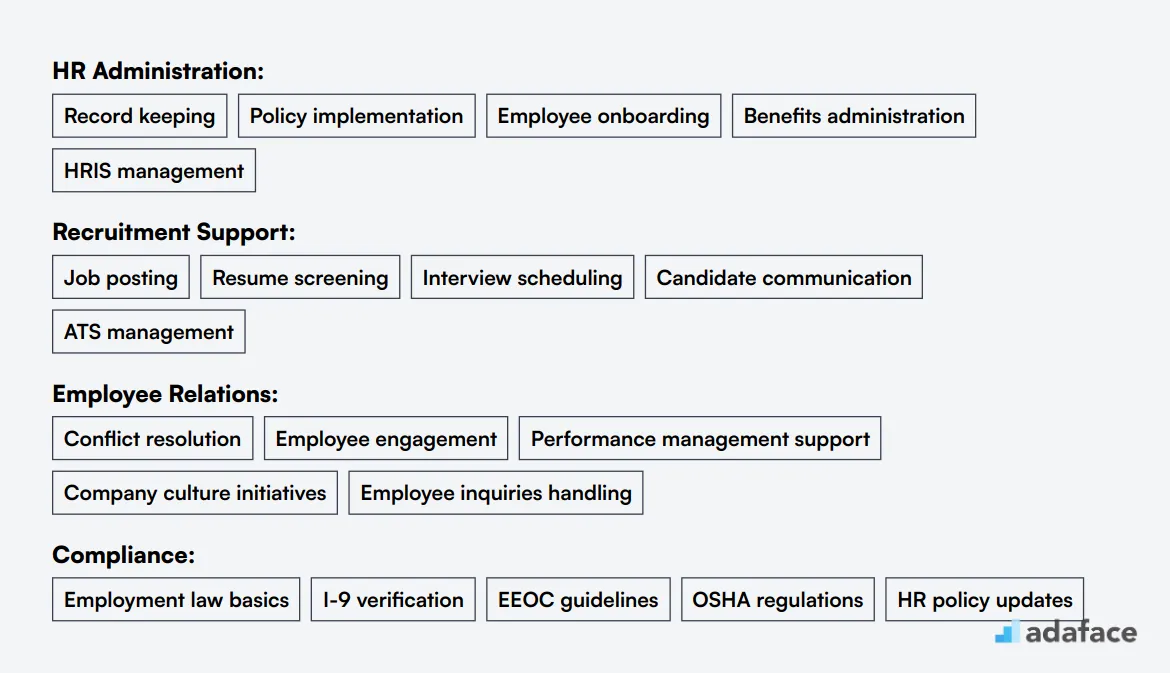 Ideal skills required for HR Coordinator