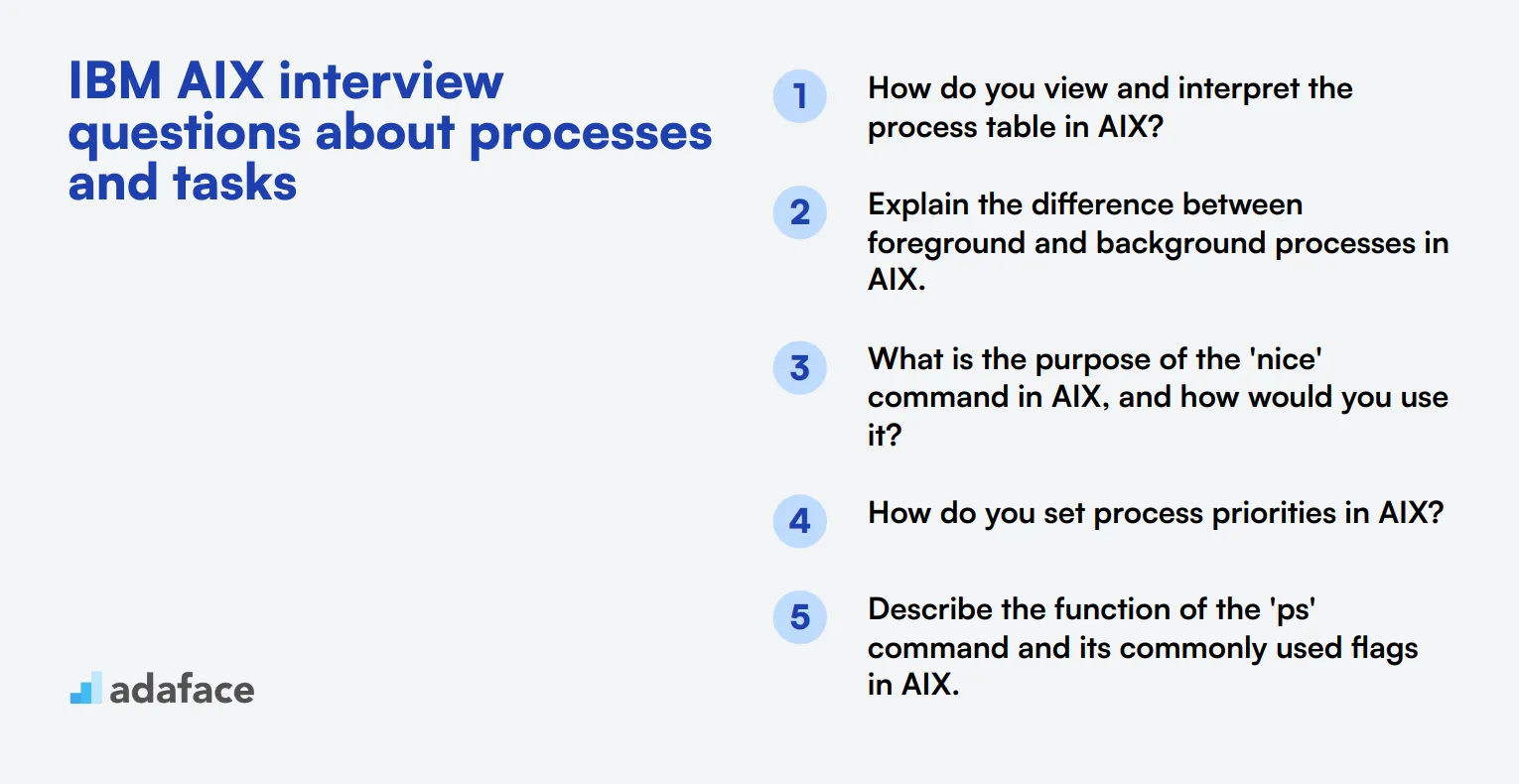 12 IBM AIX interview questions about processes and tasks