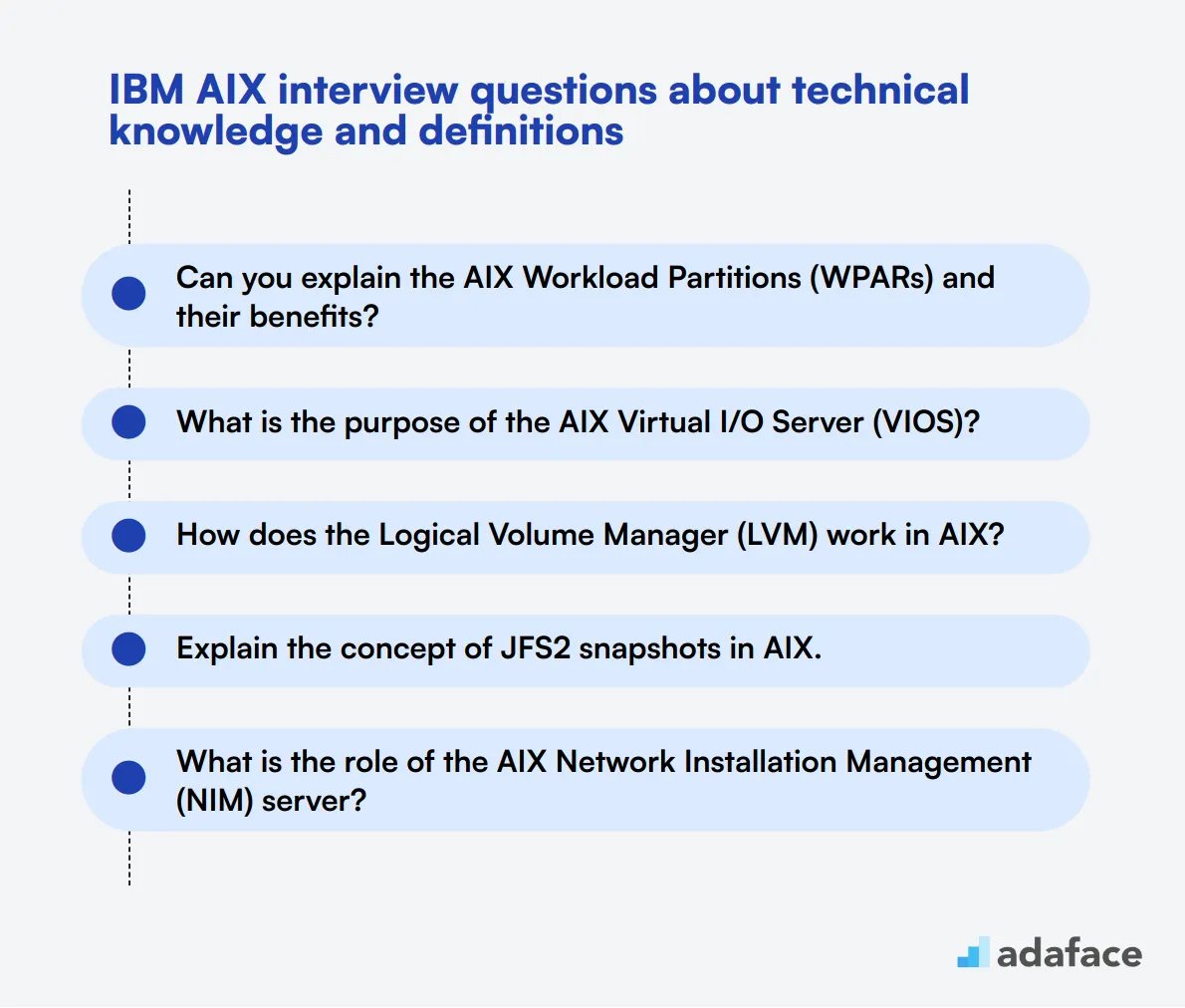 10 IBM AIX interview questions about technical knowledge and definitions