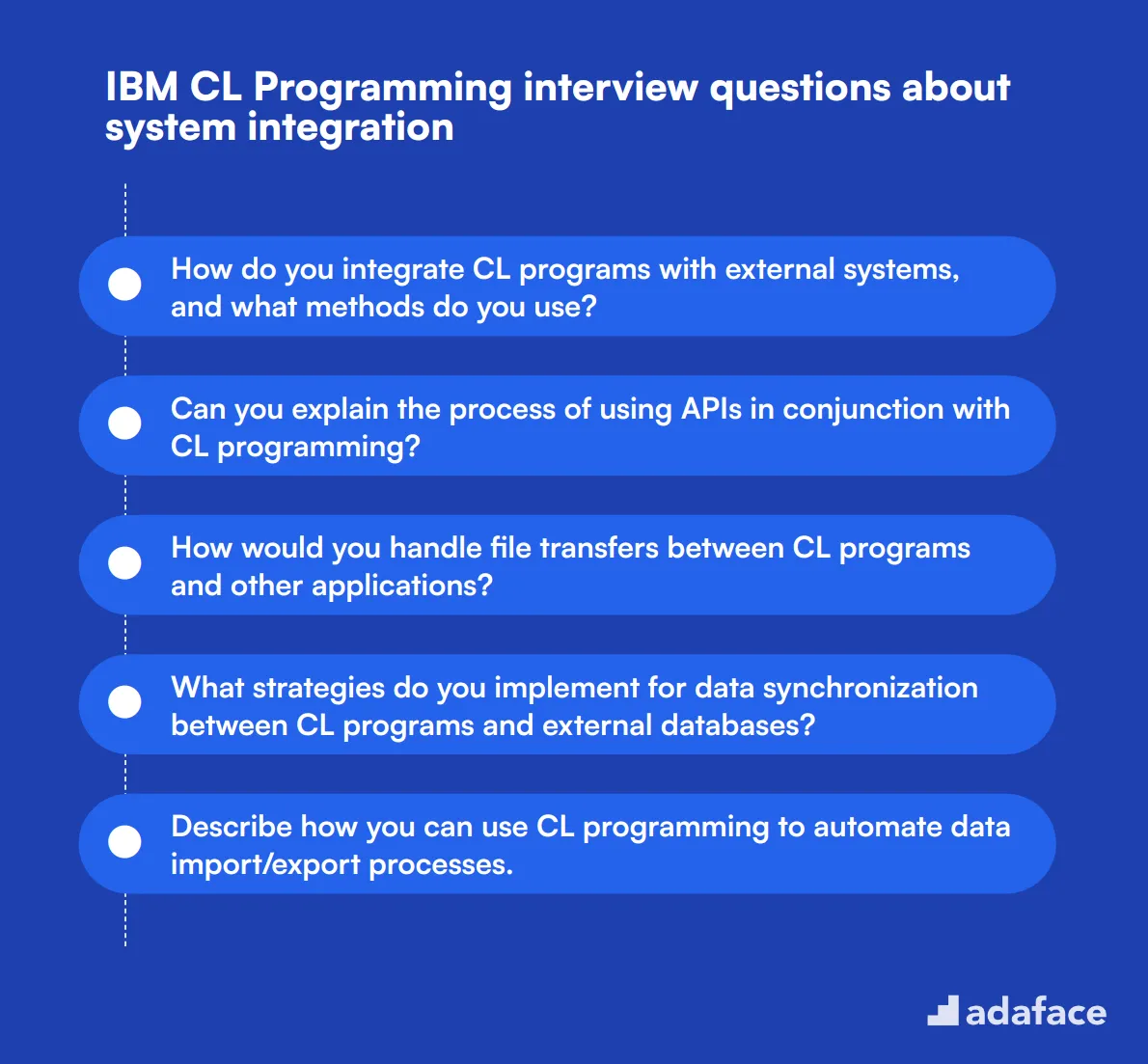 10 IBM CL Programming interview questions about system integration