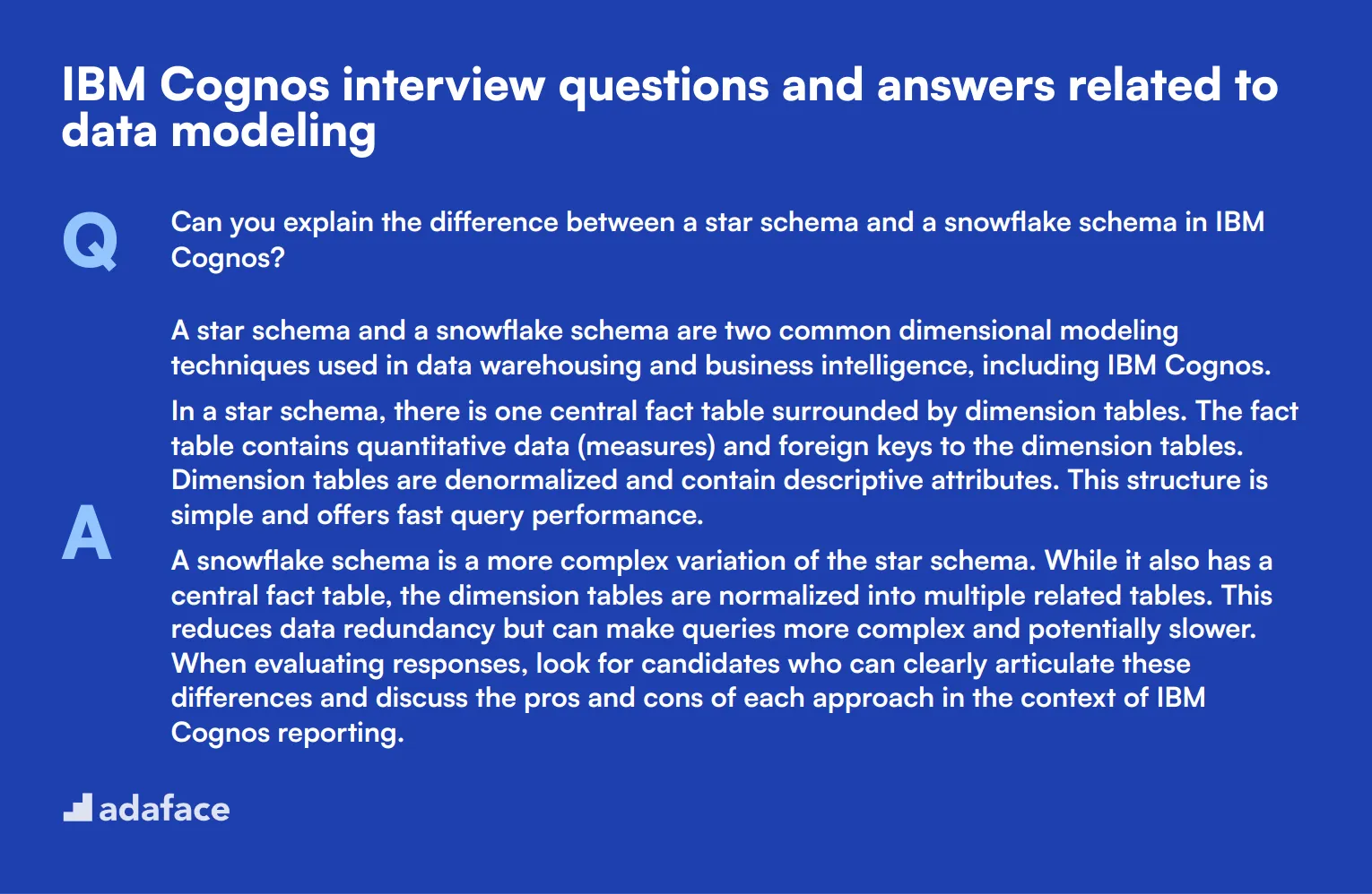 8 IBM Cognos interview questions and answers related to data modeling