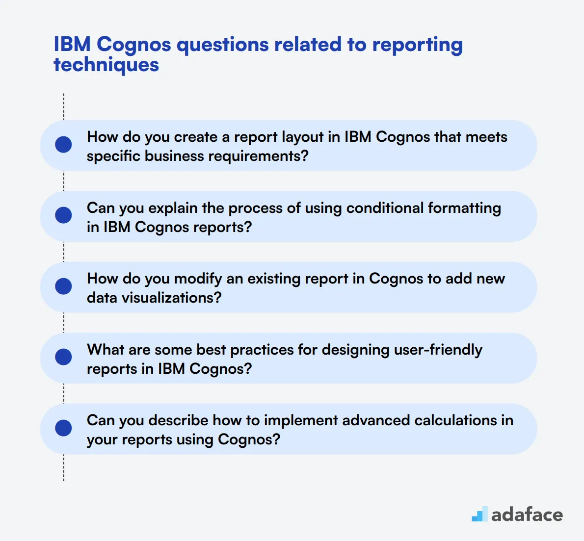 12 IBM Cognos questions related to reporting techniques