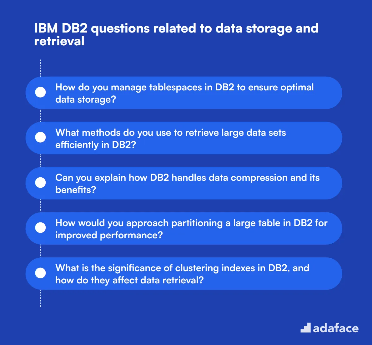 12 IBM DB2 questions related to data storage and retrieval