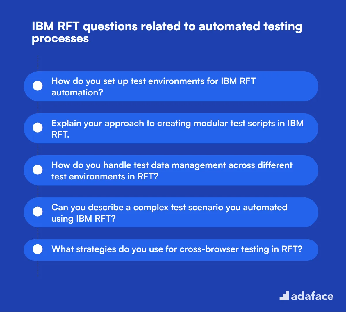 12 IBM RFT questions related to automated testing processes