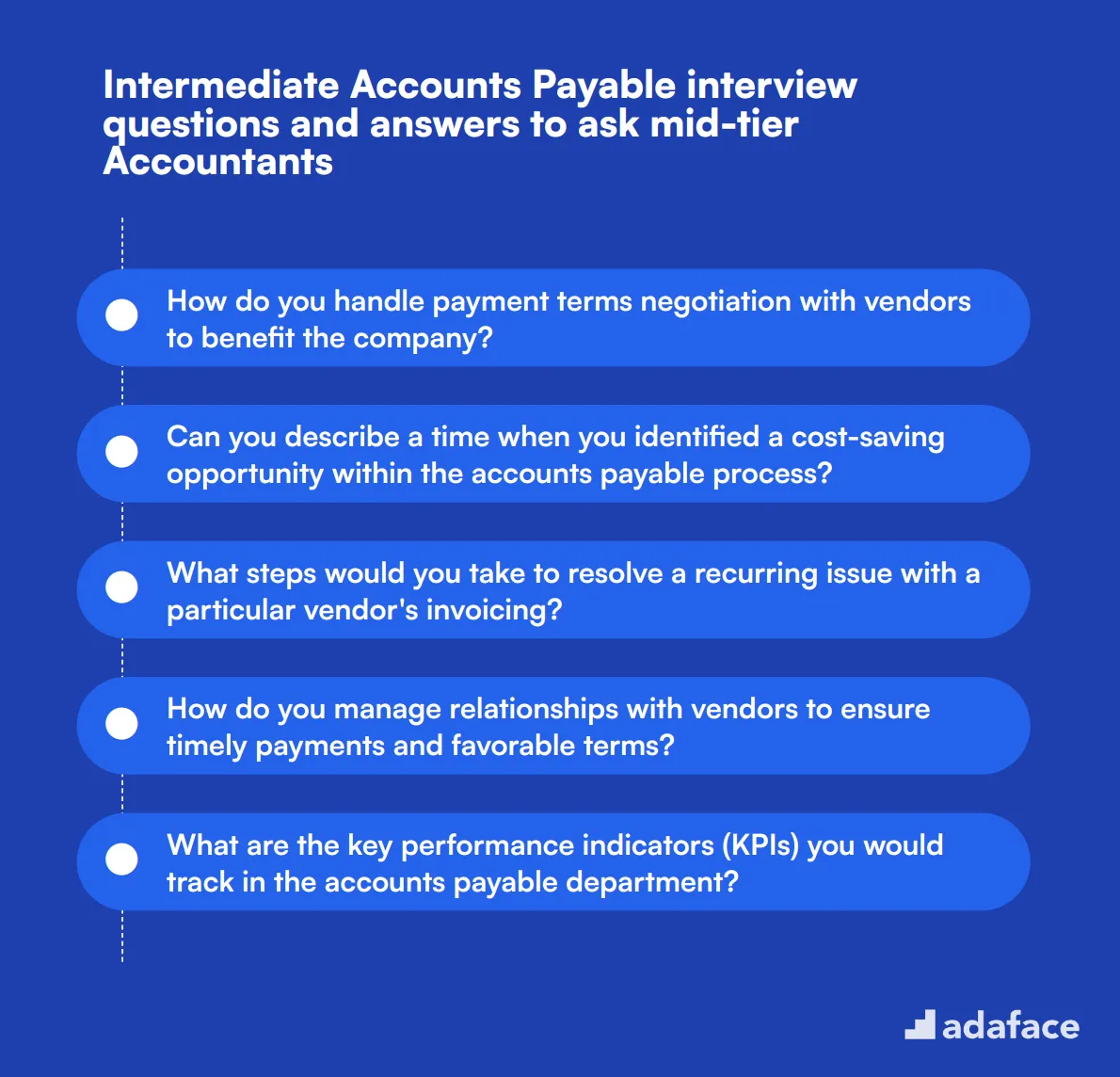 15 intermediate Accounts Payable interview questions and answers to ask mid-tier Accountants