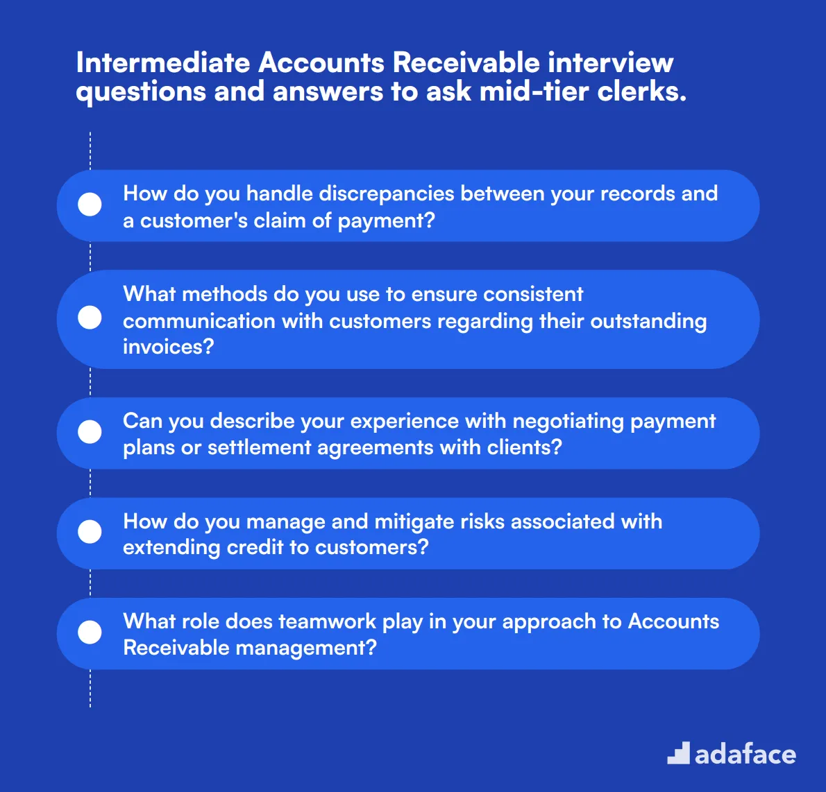 17 intermediate Accounts Receivable interview questions and answers to ask mid-tier clerks.