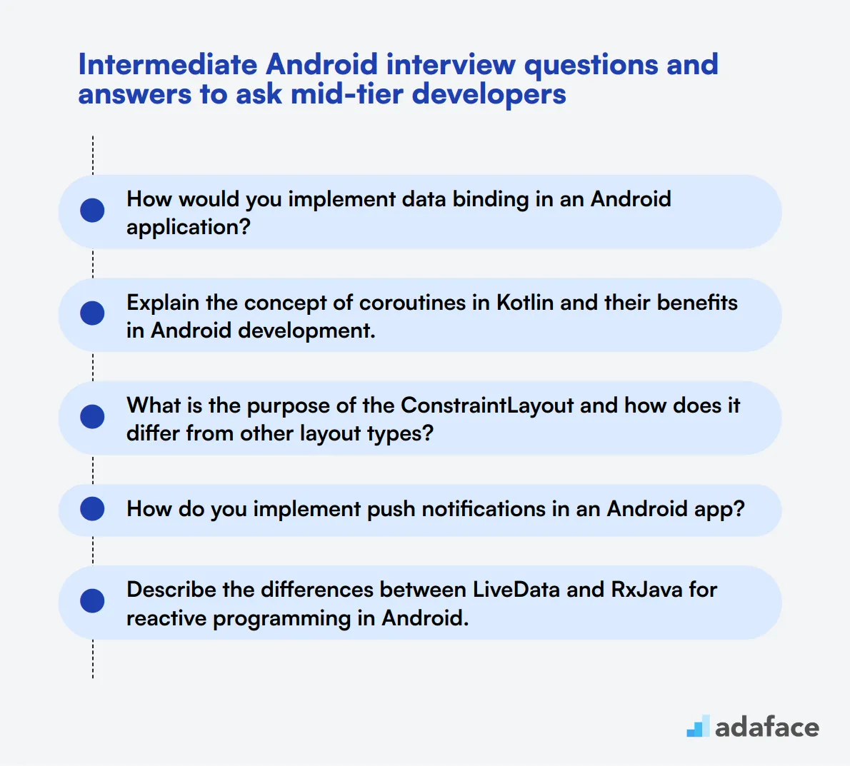 18 intermediate Android interview questions and answers to ask mid-tier developers