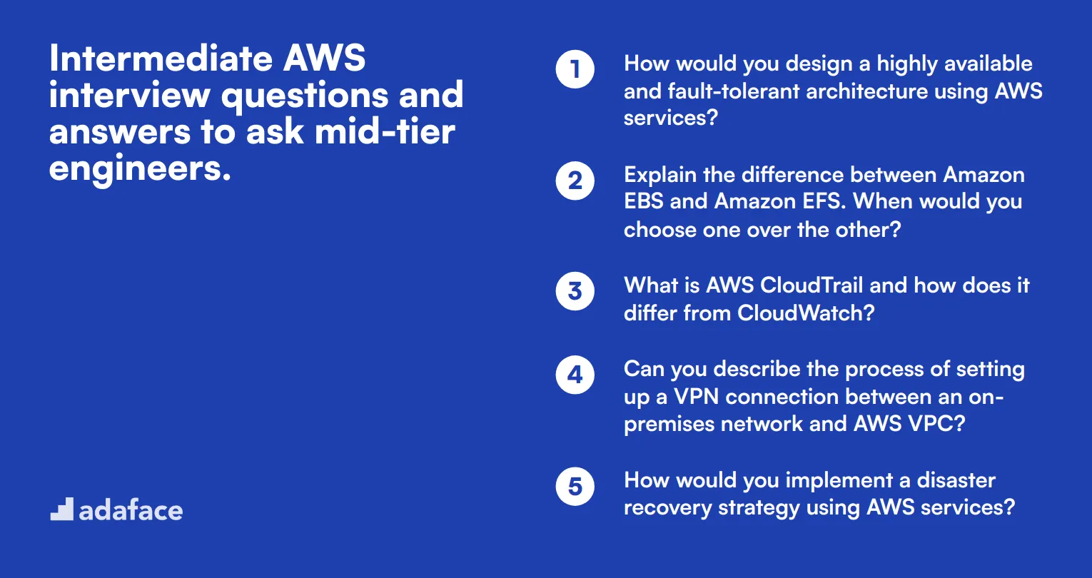 15 intermediate AWS interview questions and answers to ask mid-tier engineers.