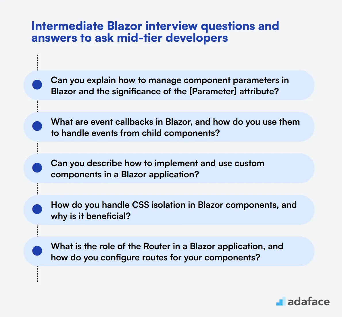 10 intermediate Blazor interview questions and answers to ask mid-tier developers