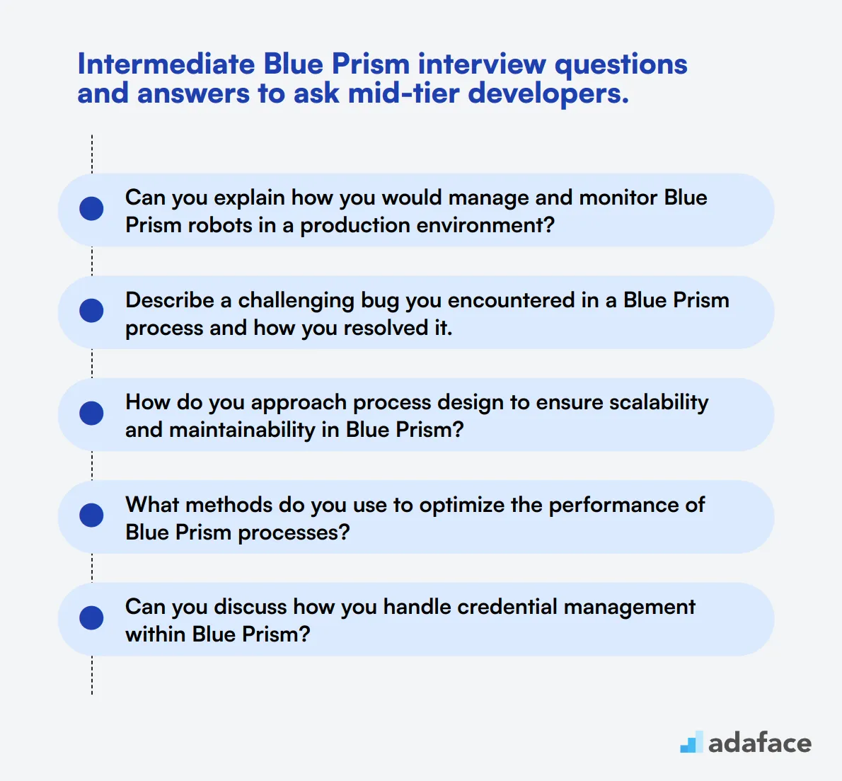 15 intermediate Blue Prism interview questions and answers to ask mid-tier developers.