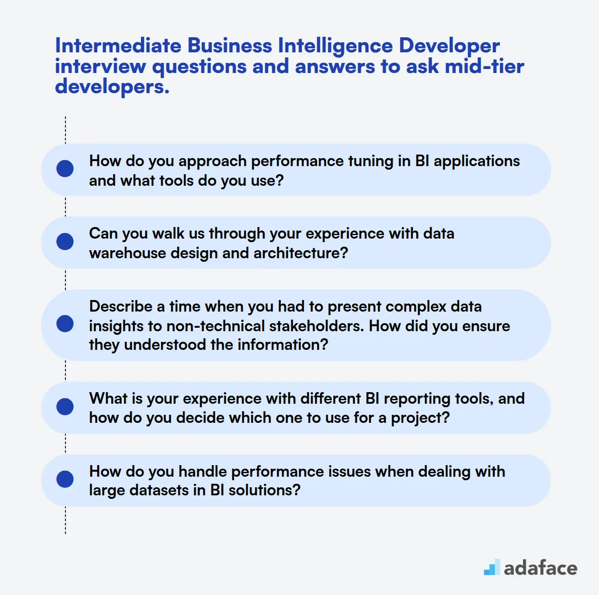 12 intermediate Business Intelligence Developer interview questions and answers to ask mid-tier developers.