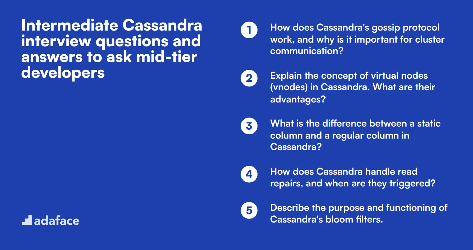 12 intermediate Cassandra interview questions and answers to ask mid-tier developers