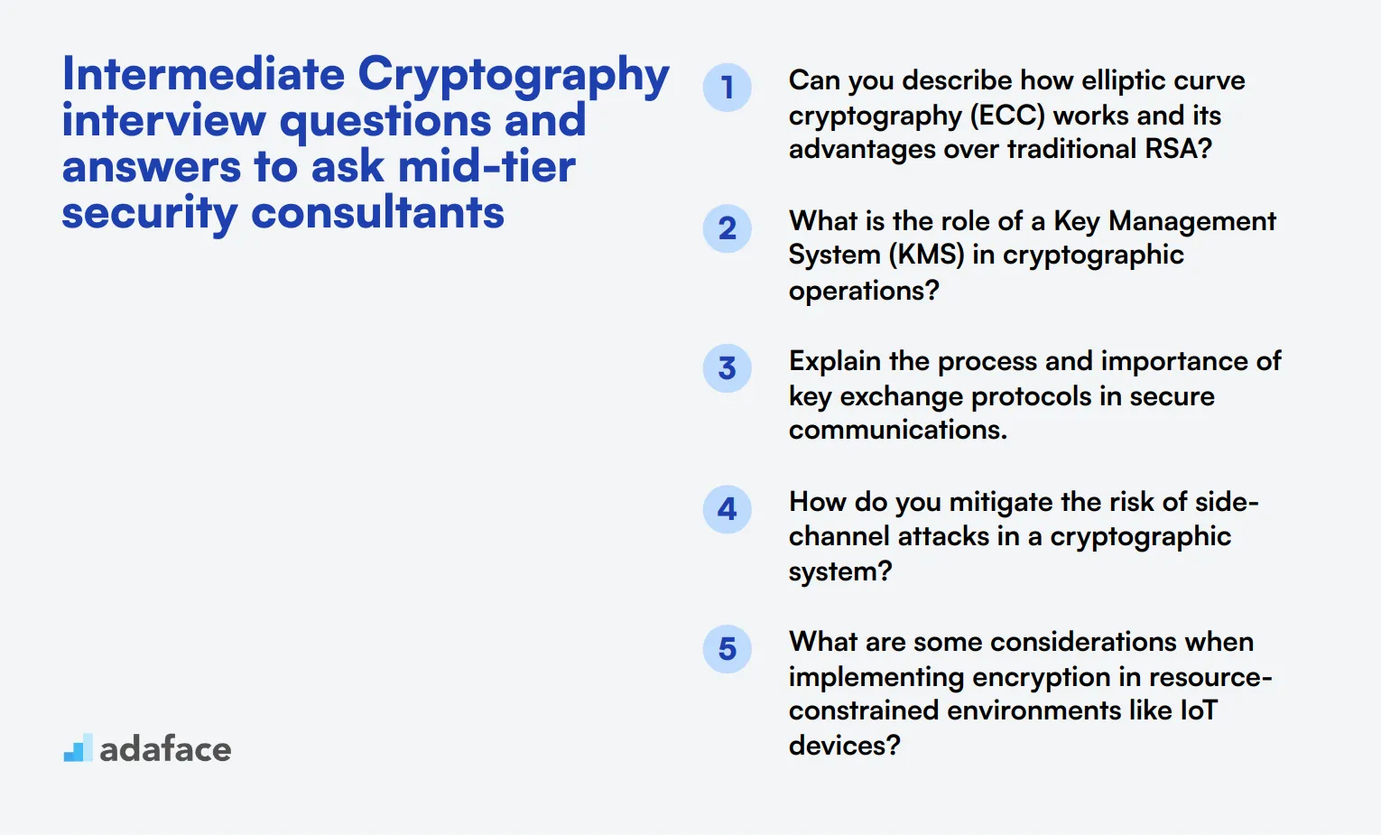 15 intermediate Cryptography interview questions and answers to ask mid-tier security consultants