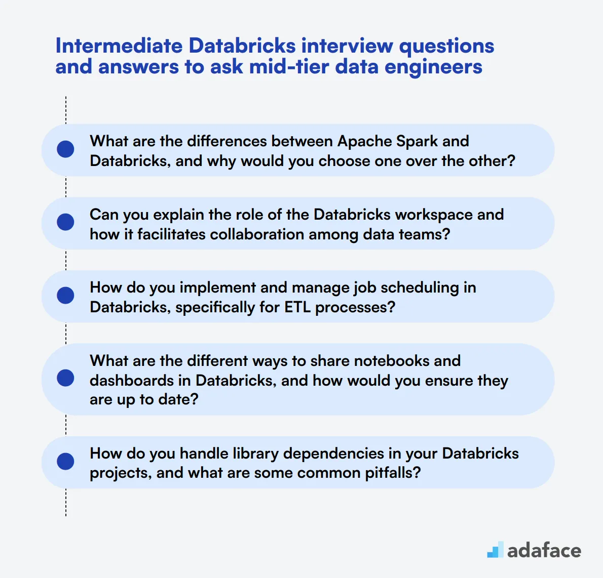 10 intermediate Databricks interview questions and answers to ask mid-tier data engineers