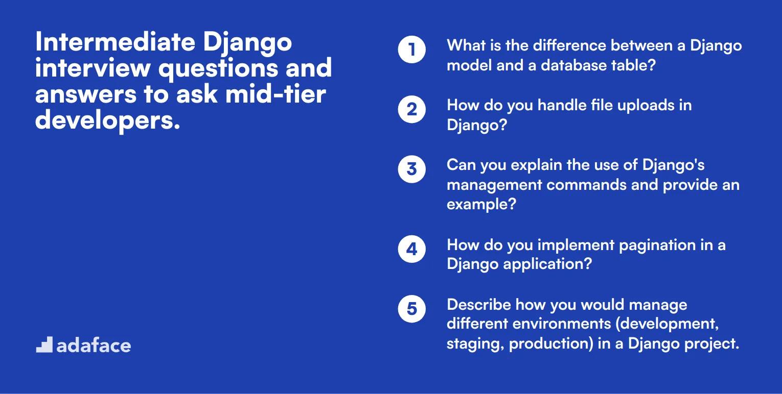 15 intermediate Django interview questions and answers to ask mid-tier developers.