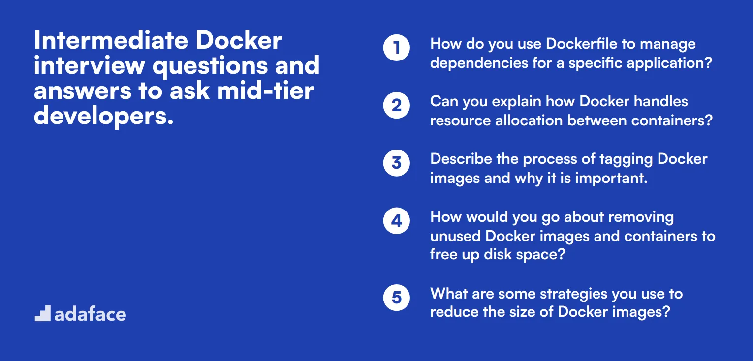 15 intermediate Docker interview questions and answers to ask mid-tier developers.