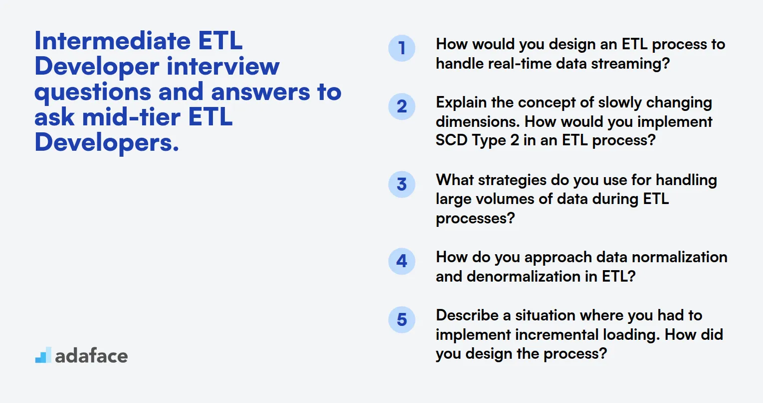 15 intermediate ETL Developer interview questions and answers to ask mid-tier ETL Developers.