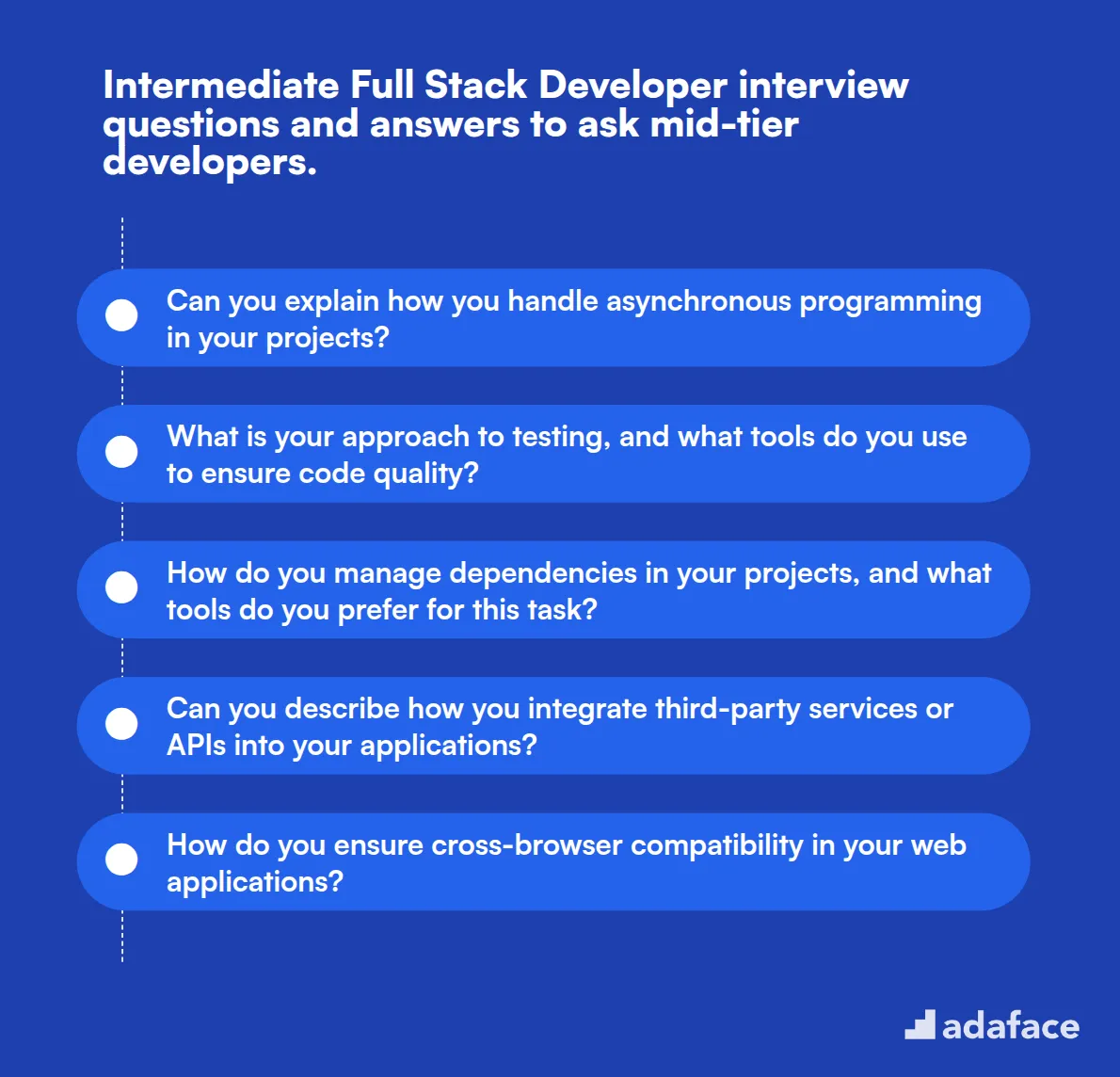 15 intermediate Full Stack Developer interview questions and answers to ask mid-tier developers.