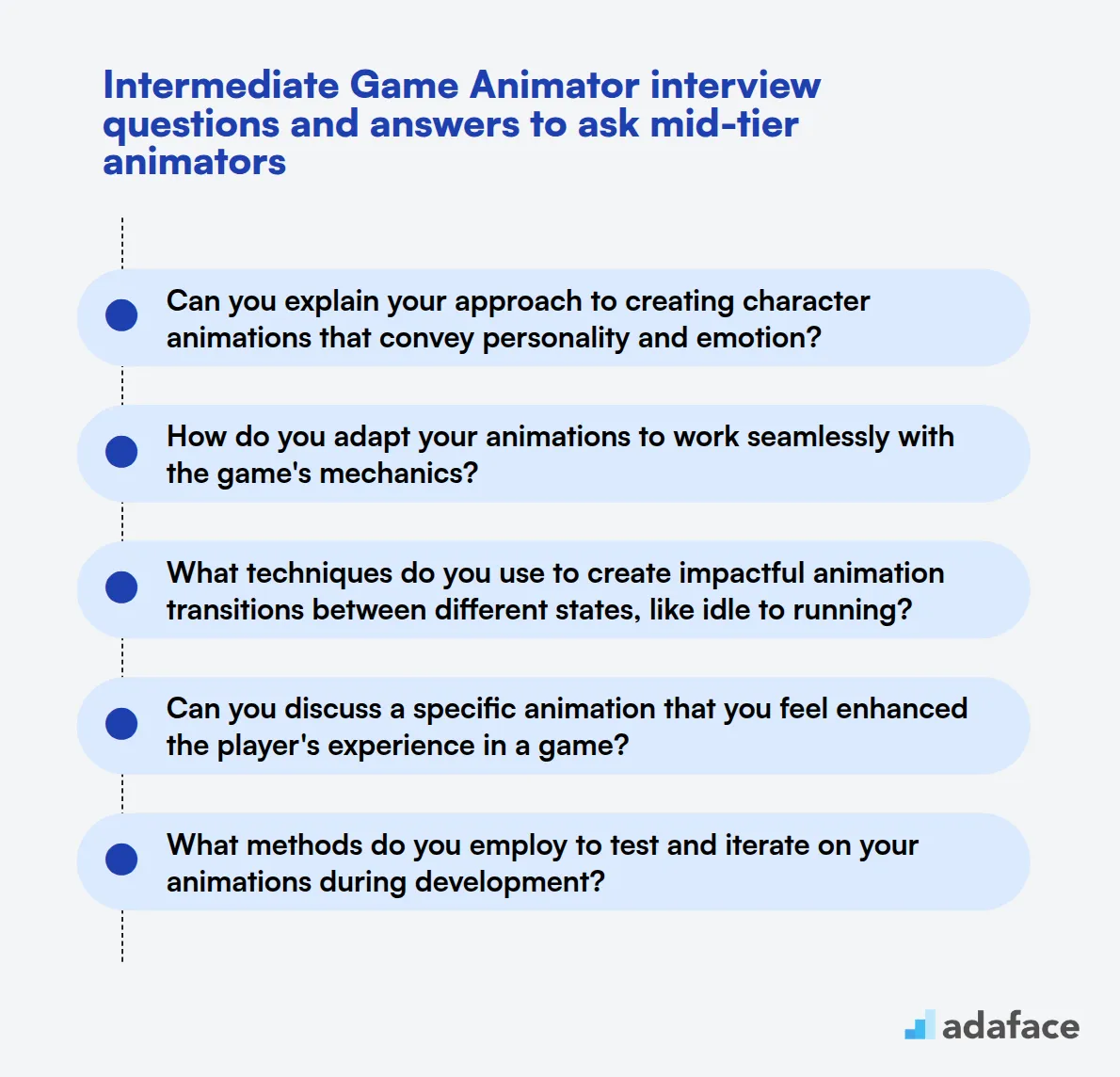 12 intermediate Game Animator interview questions and answers to ask mid-tier animators