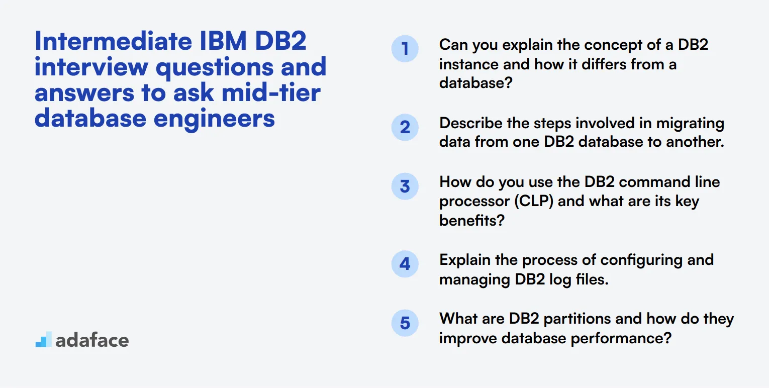 15 intermediate IBM DB2 interview questions and answers to ask mid-tier database engineers