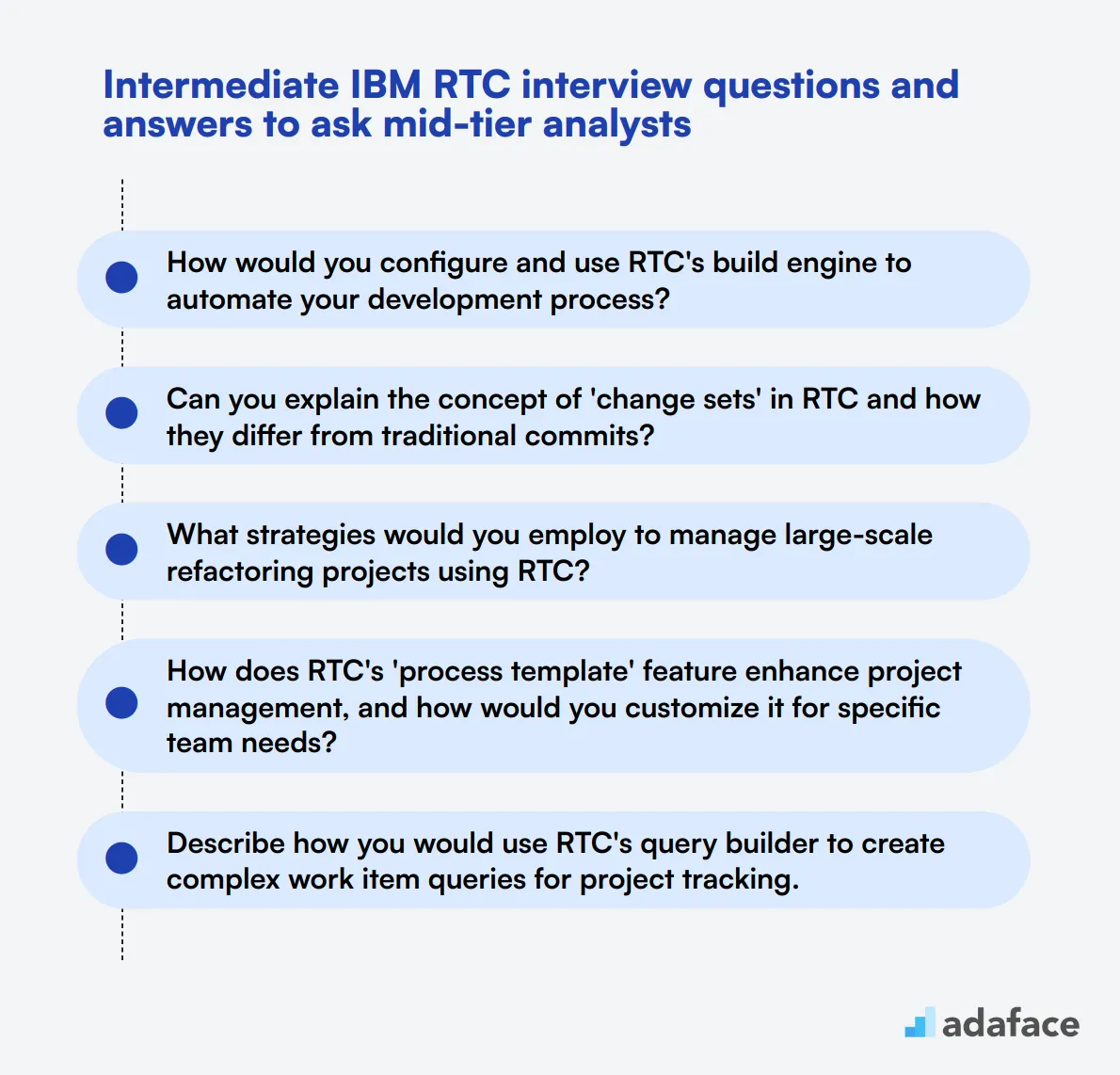 15 intermediate IBM RTC interview questions and answers to ask mid-tier analysts